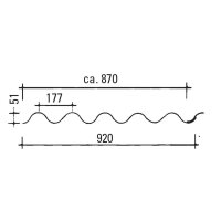 PVC Wellplatten klar Sinus 177/51 P5 1,2mm 2500 mm