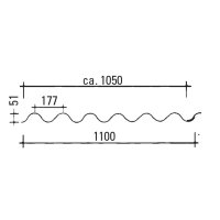 PVC Wellplatten klar Sinus 177/51 P6 1,2mm 2000 mm