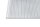 Doppelstegplatten 25 mm Weiß Opal – Sun Stop Polycarbonat - Hitze reduzierend 980 x 4000