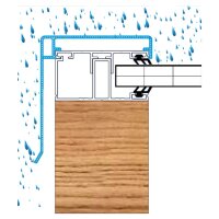Wetterschenkel-Klemmdeckel Alu anthrazit - 60 mm breit RAL 7016